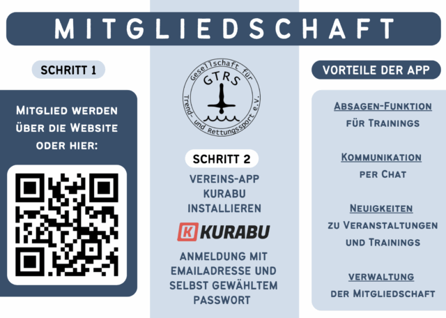 Informationen zur Mitgliedschaft